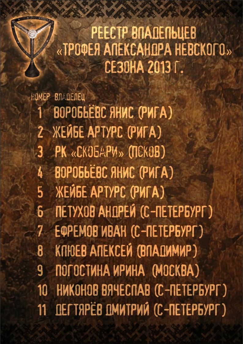 2013 год